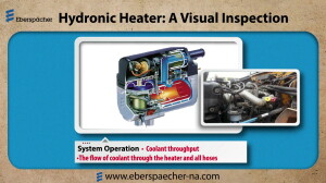 Hydronic Heaters: 5-Min Inspection