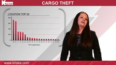 Cargo Theft